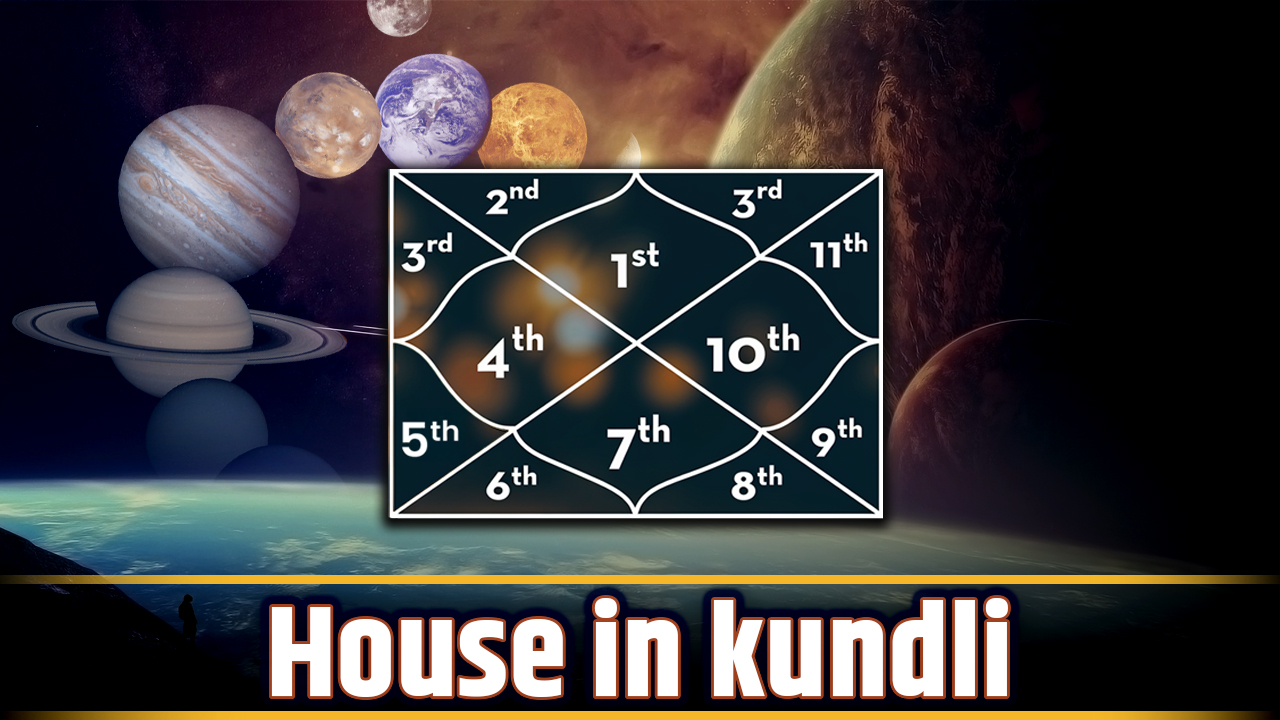 Houses In Kundli Significance And Decode Your Destiny