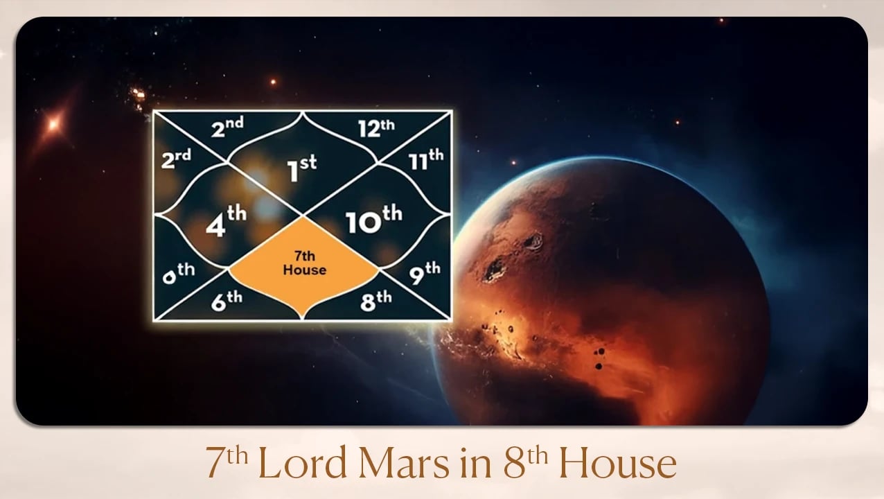 7th Lord Mars in 8th House