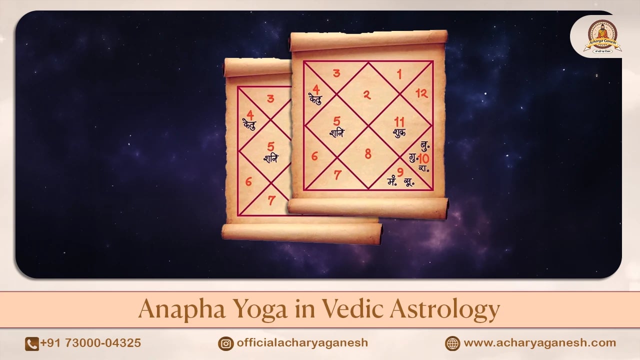 Anapha Yoga in Vedic Astrology