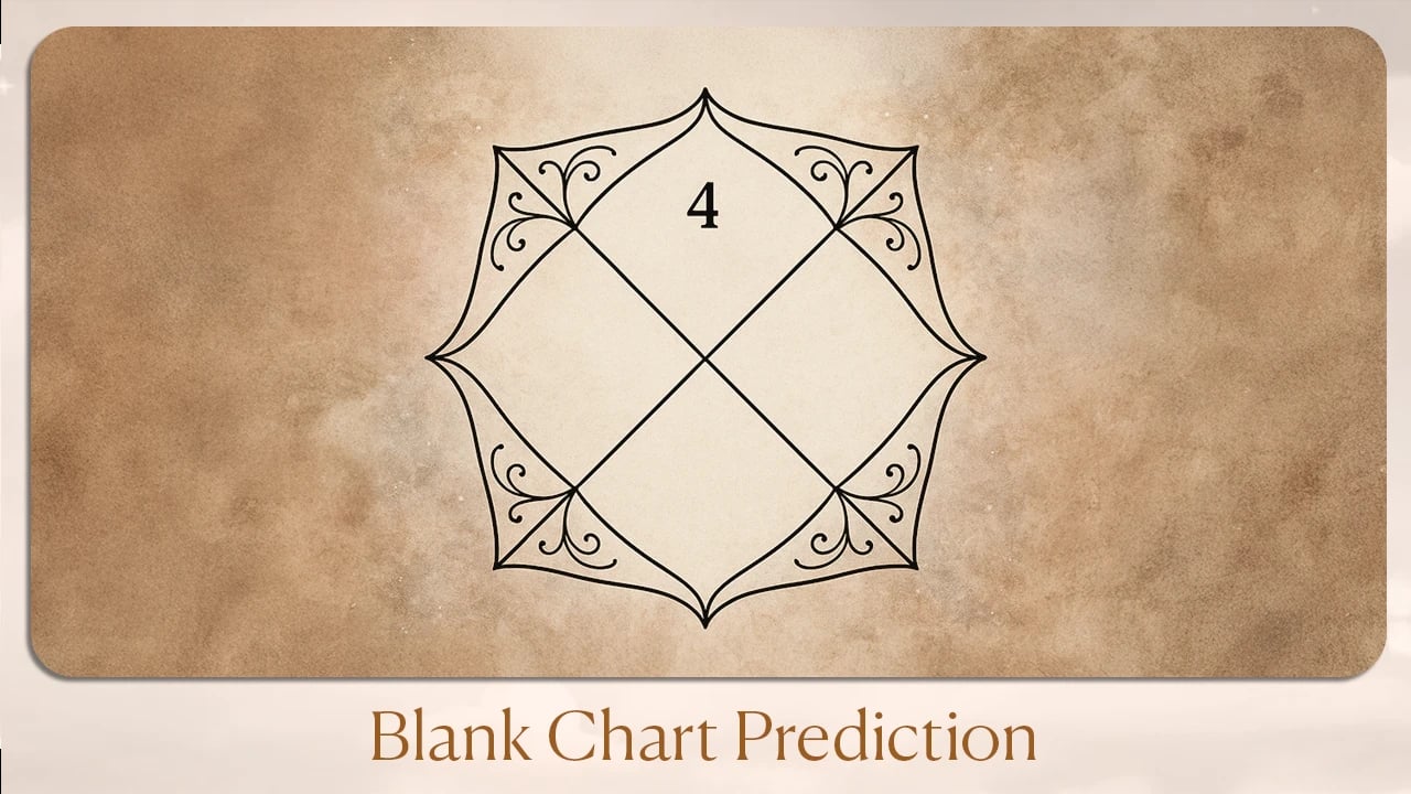 Blank Chart Prediction