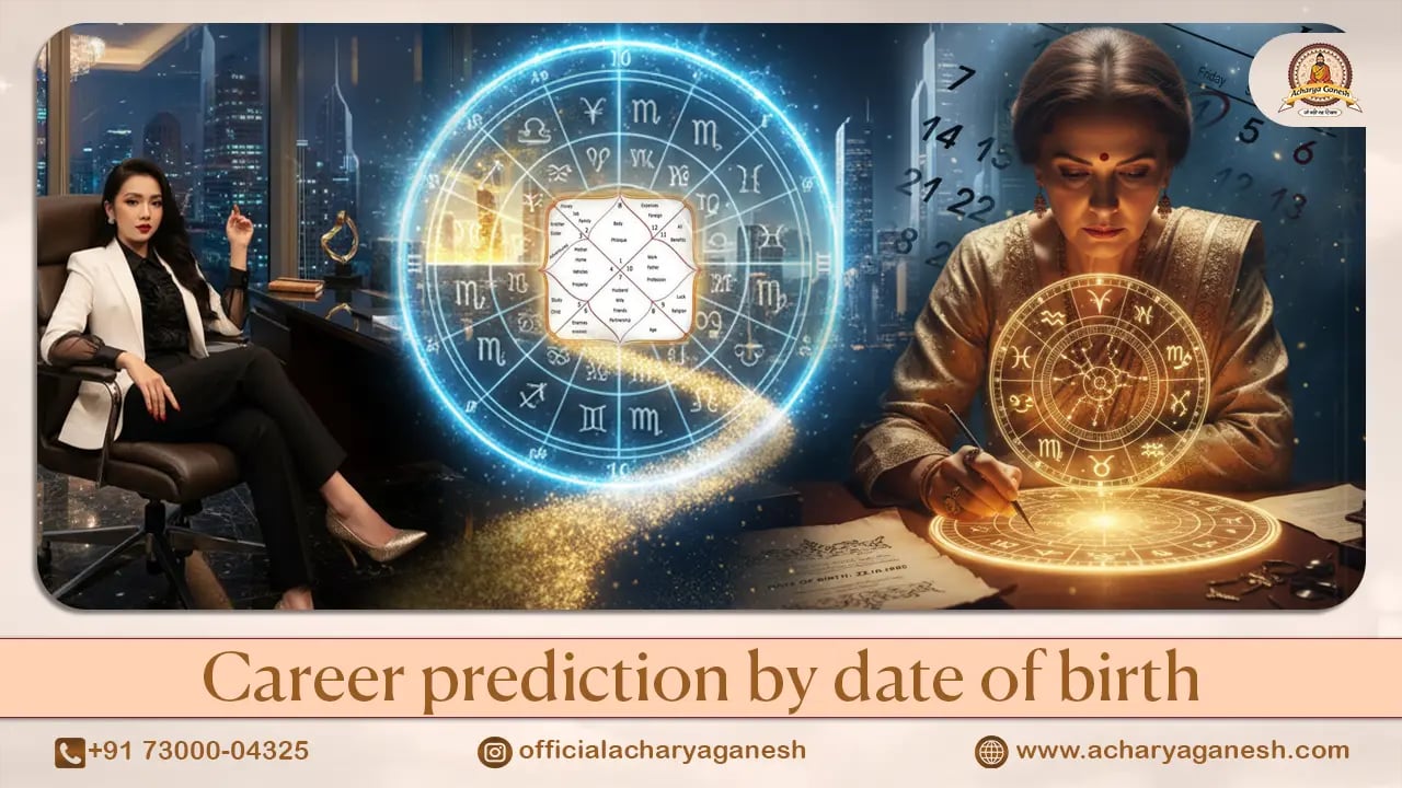 Career Prediction by Date of Birth astrology chart