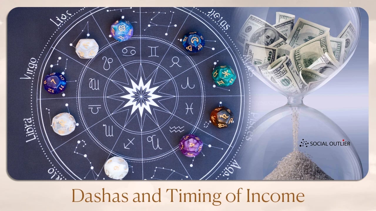Dashas and Timing of Income