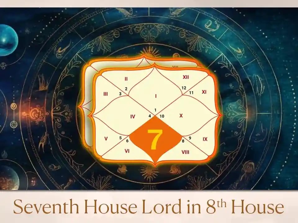 Seventh House Lord In 8th House