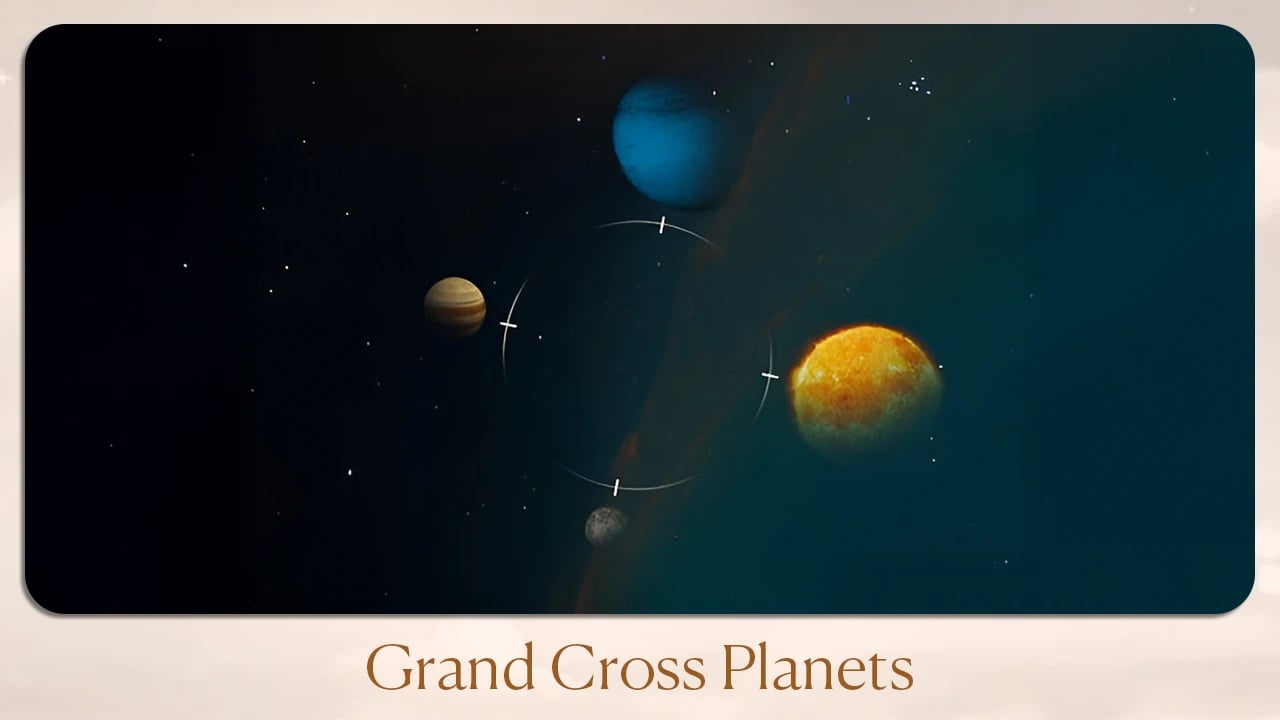 Grand Cross Planets