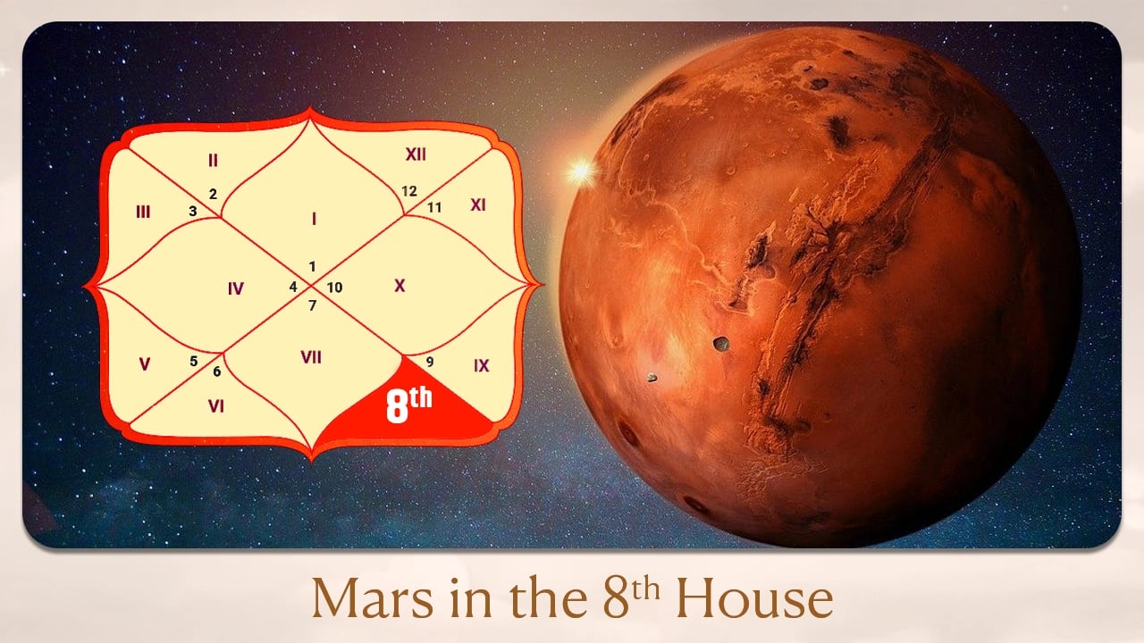 Mars in the 8th House