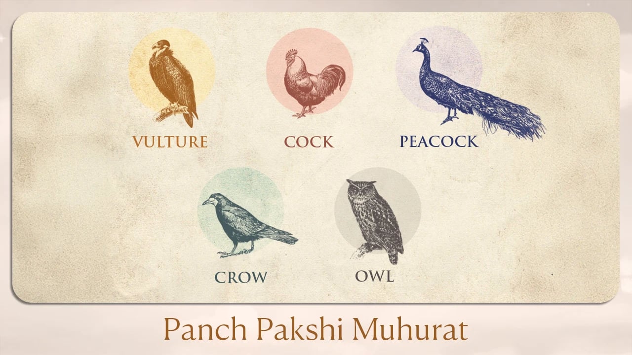 Panch Pakshi Muhurat