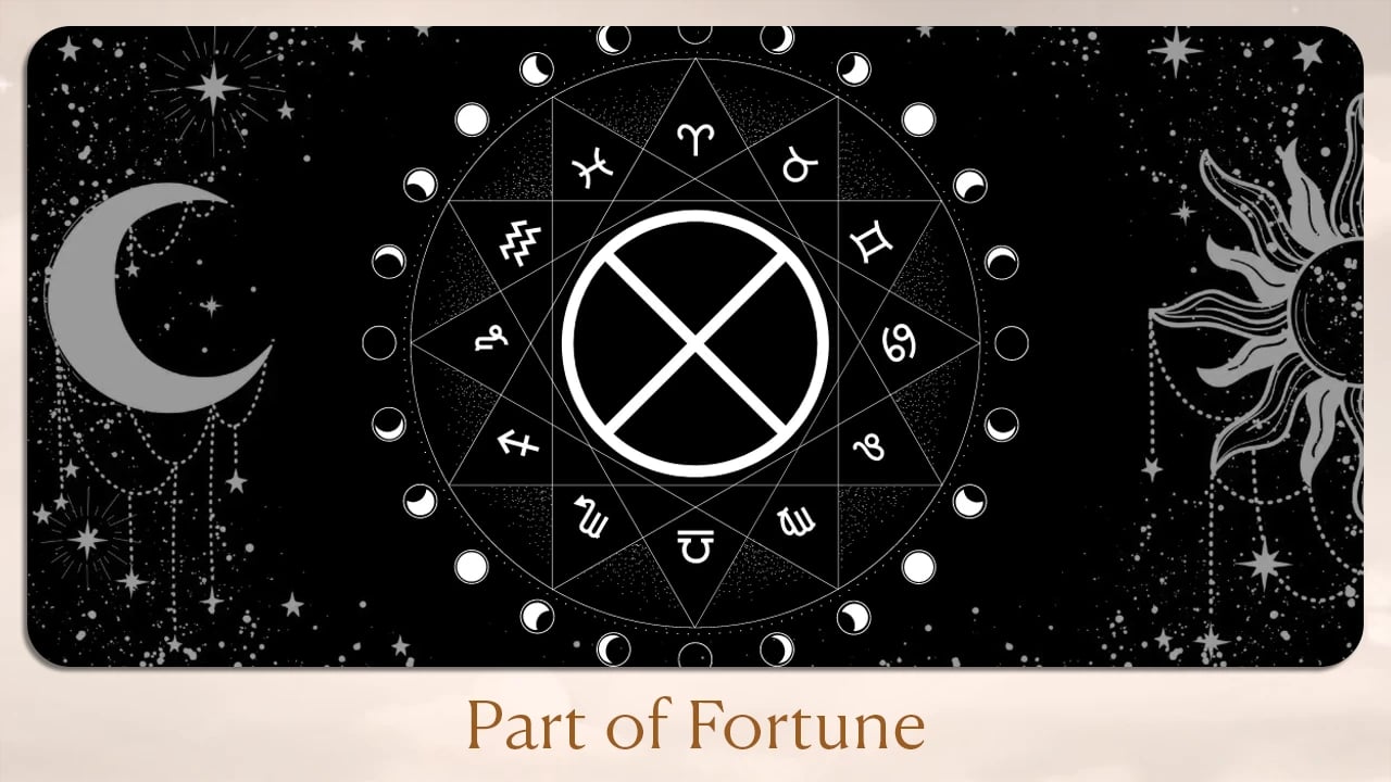 Part of Fortune