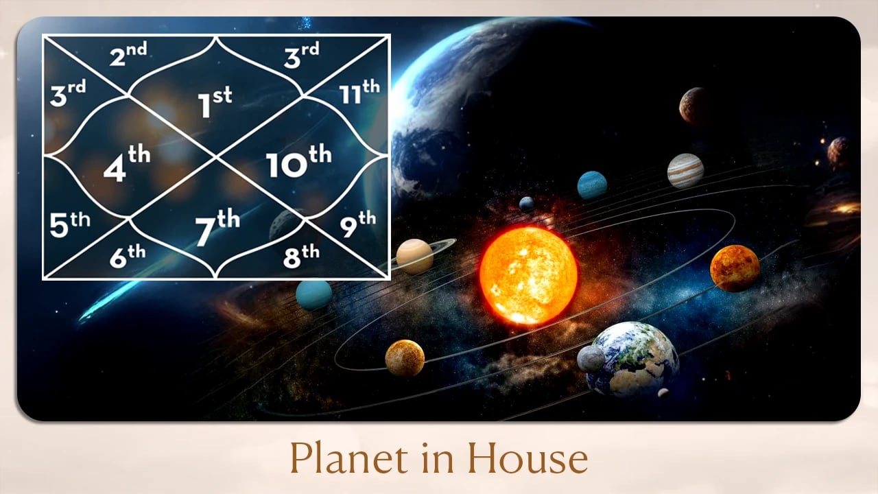 Planet in House