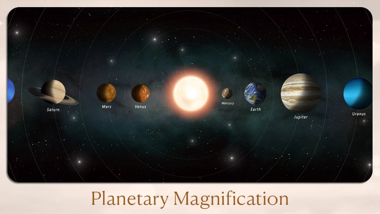 Planetary Midpoints
