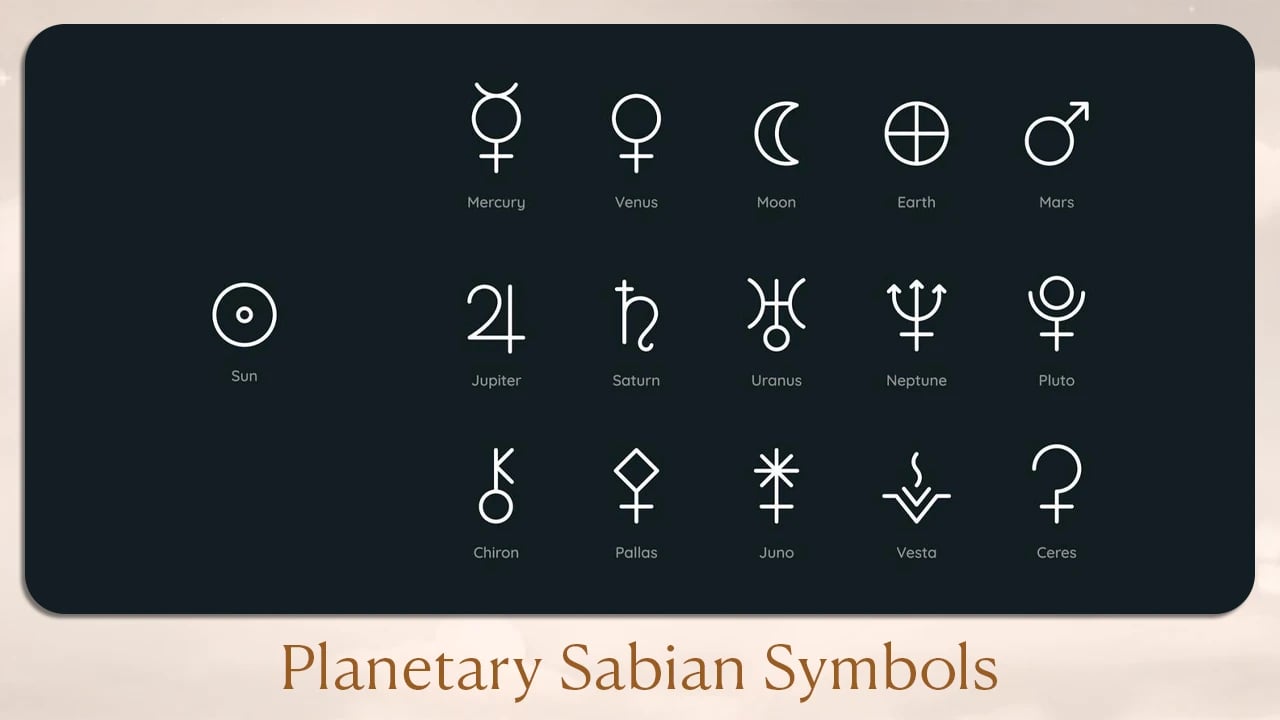  Planetary Sabian Symbols