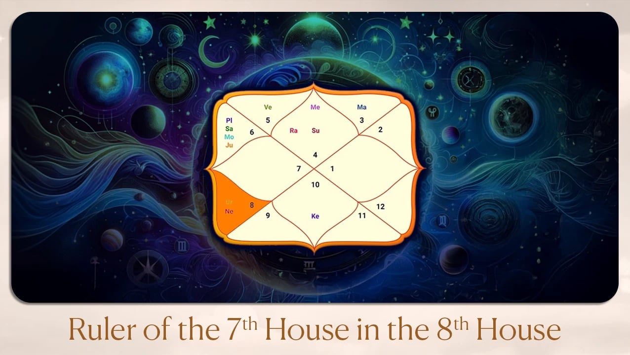 Ruler of the 7th House in The 8th House