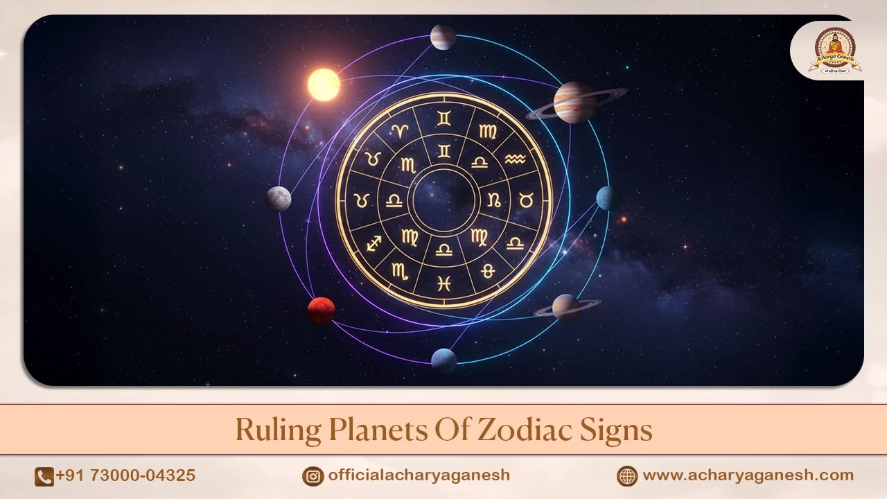 Ruling Planets Of Zodiac Signs