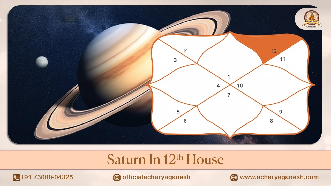 Saturn in 12th House: Effects & Insights