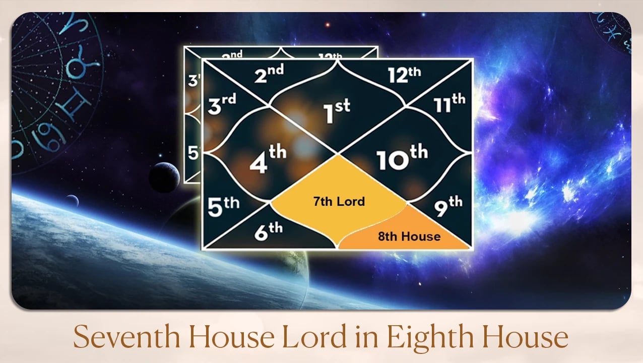 Seventh House Lord in Eighth House