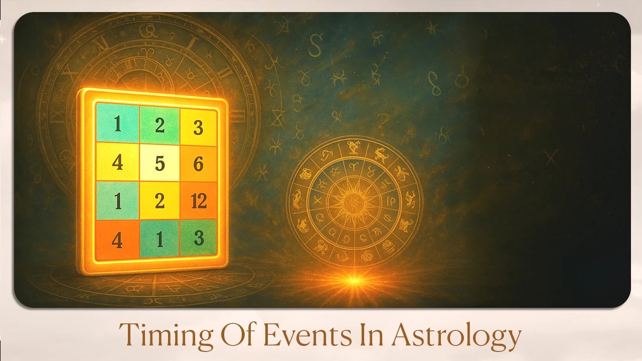 Timing of Events in Astrology