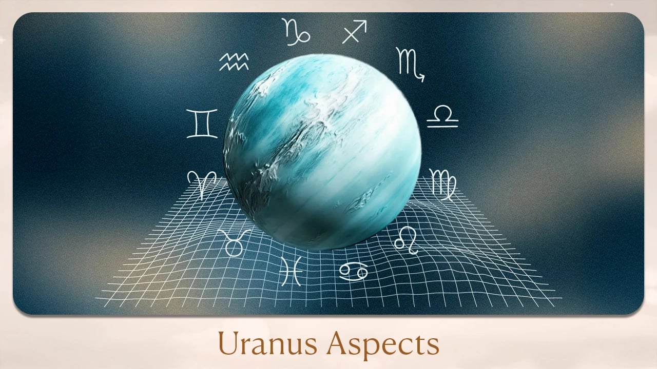 Uranus Aspects