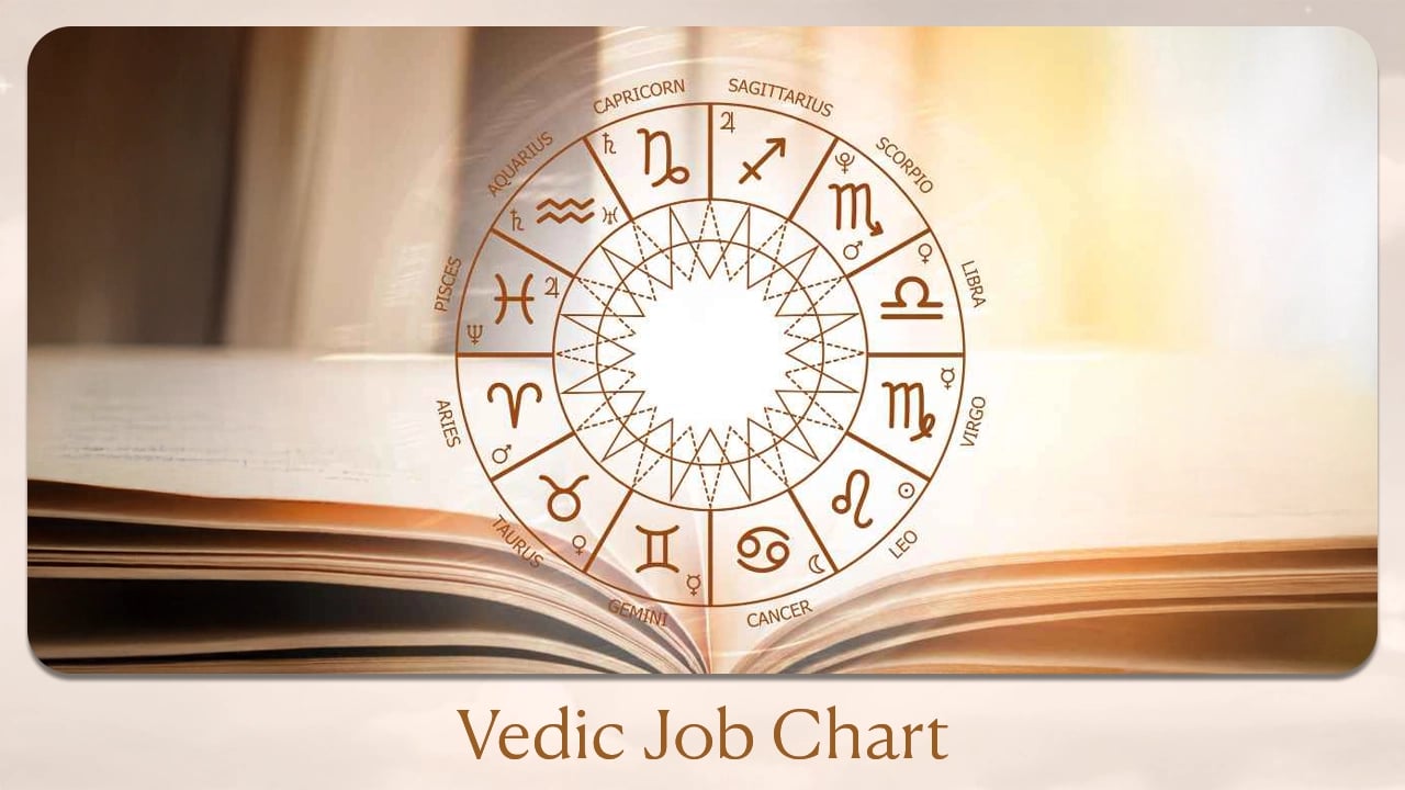 Vedic Job Charts