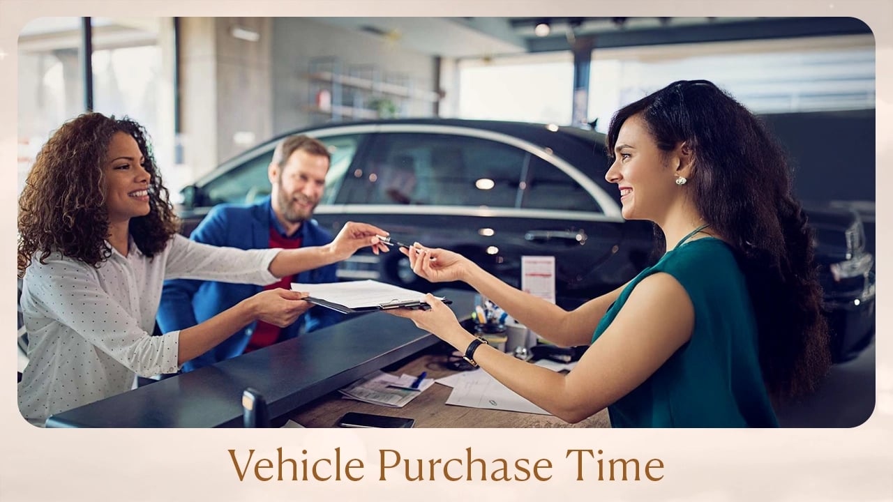 Vehicle purchase time