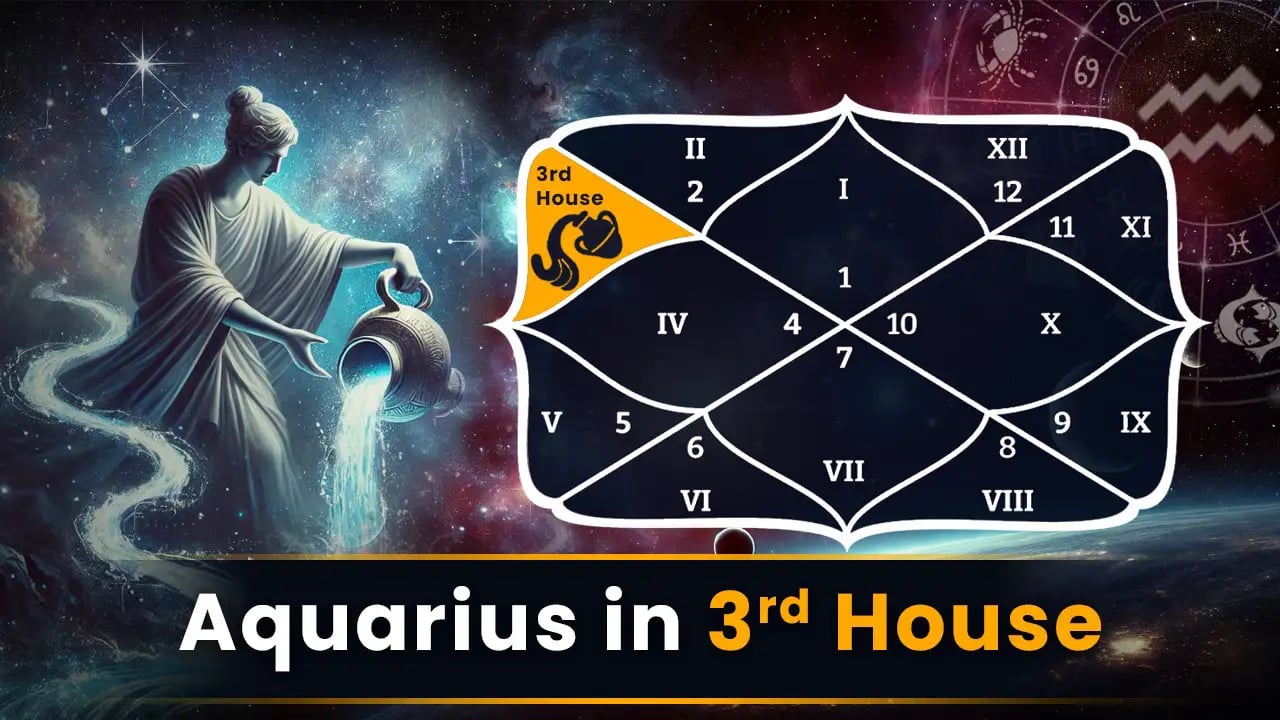 Aquarius in 3rd House