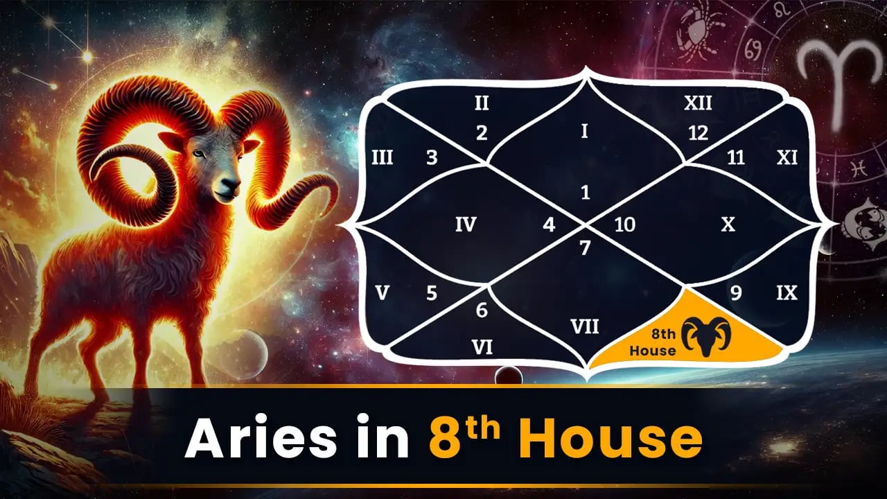 Aries in 8th House