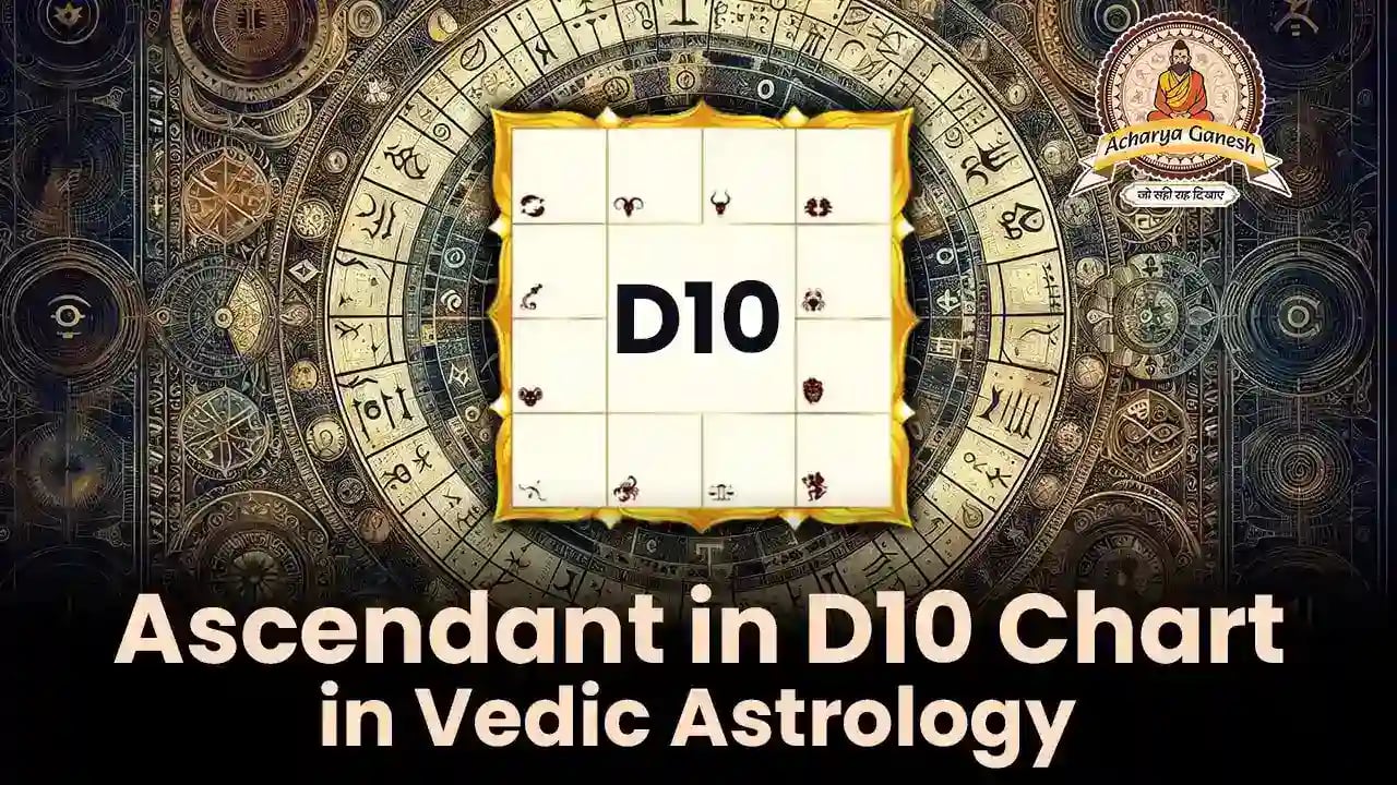 D10 Chart in Vedic Astrology