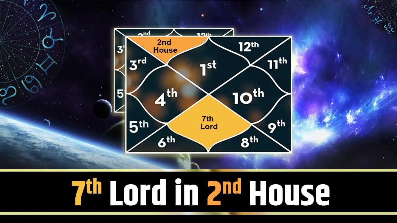 7th Lord in 2nd House