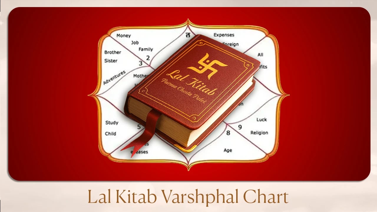 Lal Kitab Varshphal Chart