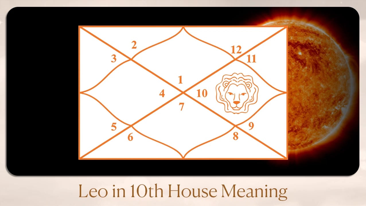Leo in 10th House Meaning