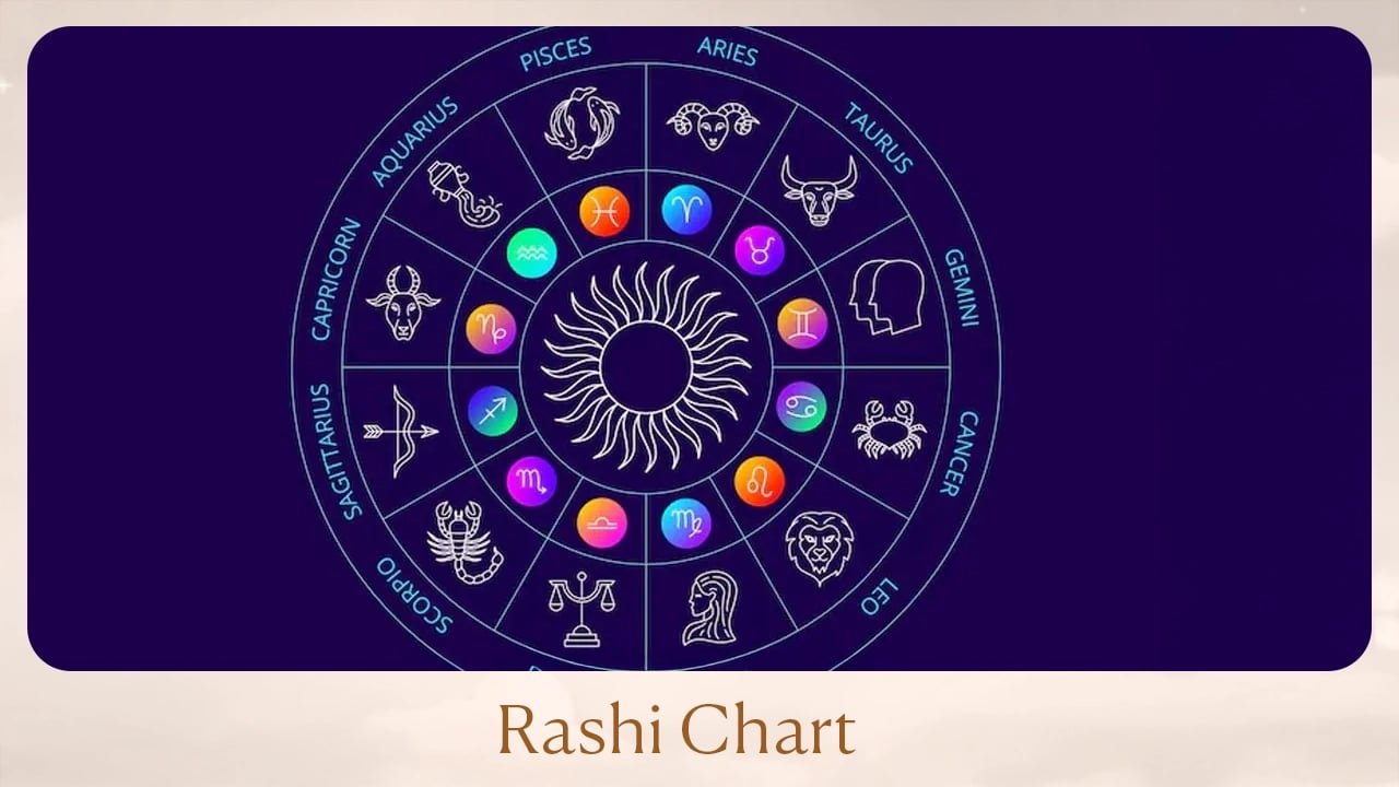 Rashi Chart