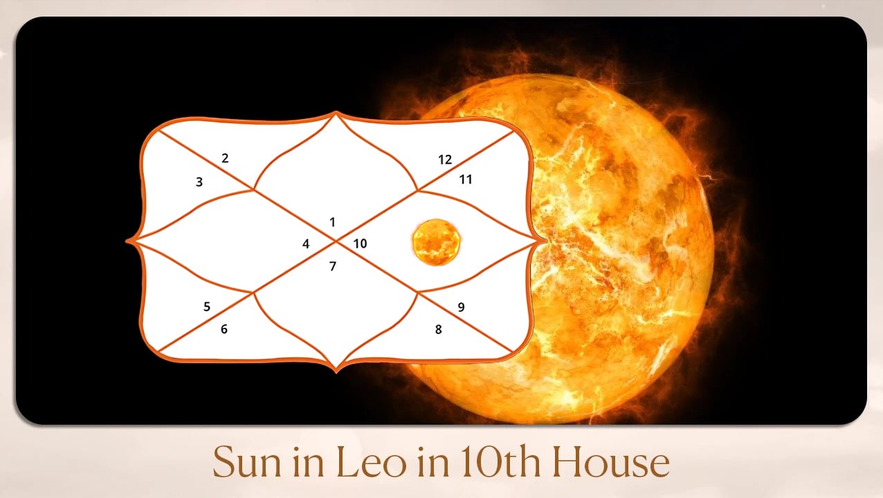 Sun in Leo in 10th House