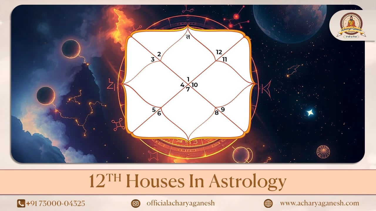 12 Houses in Astrology Revealing Life’s Blueprint