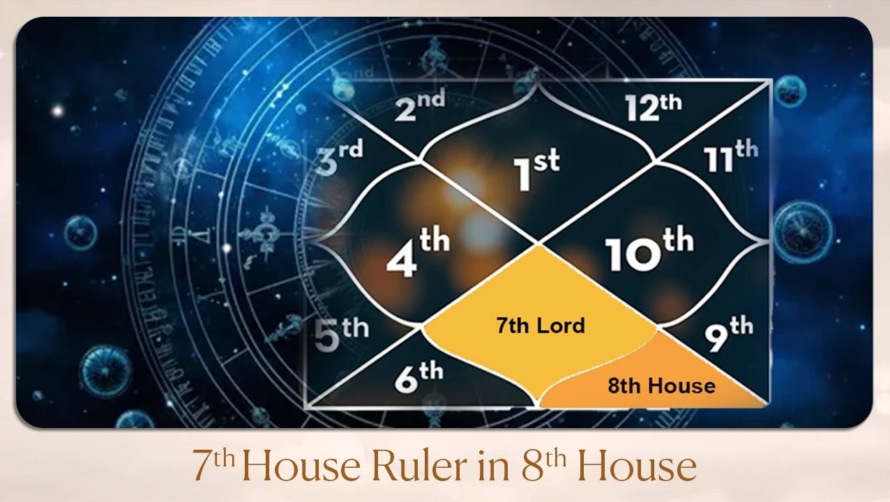 7th House Ruler In 8th House