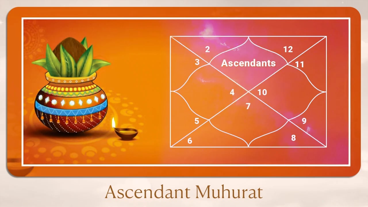 Ascendant Muhurat