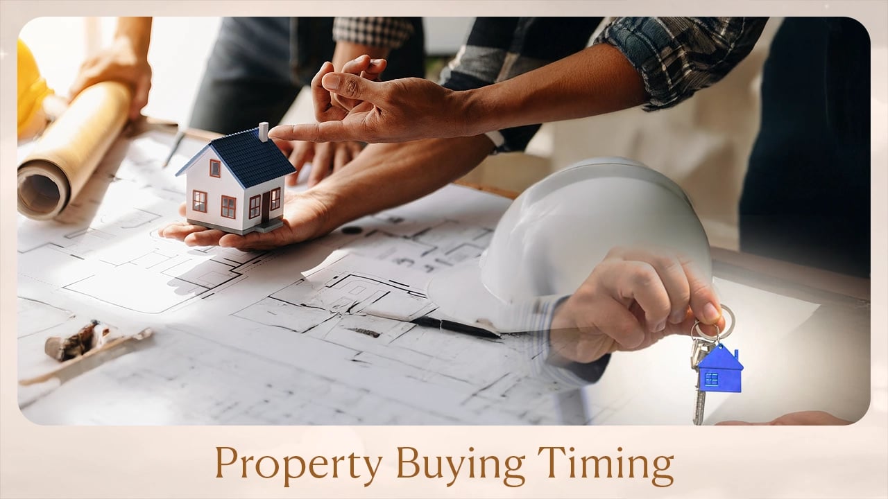 Property Buying Timing