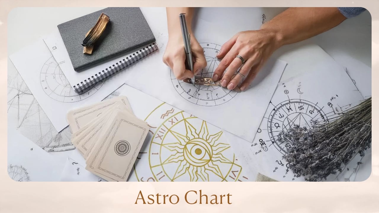 Astro Chart