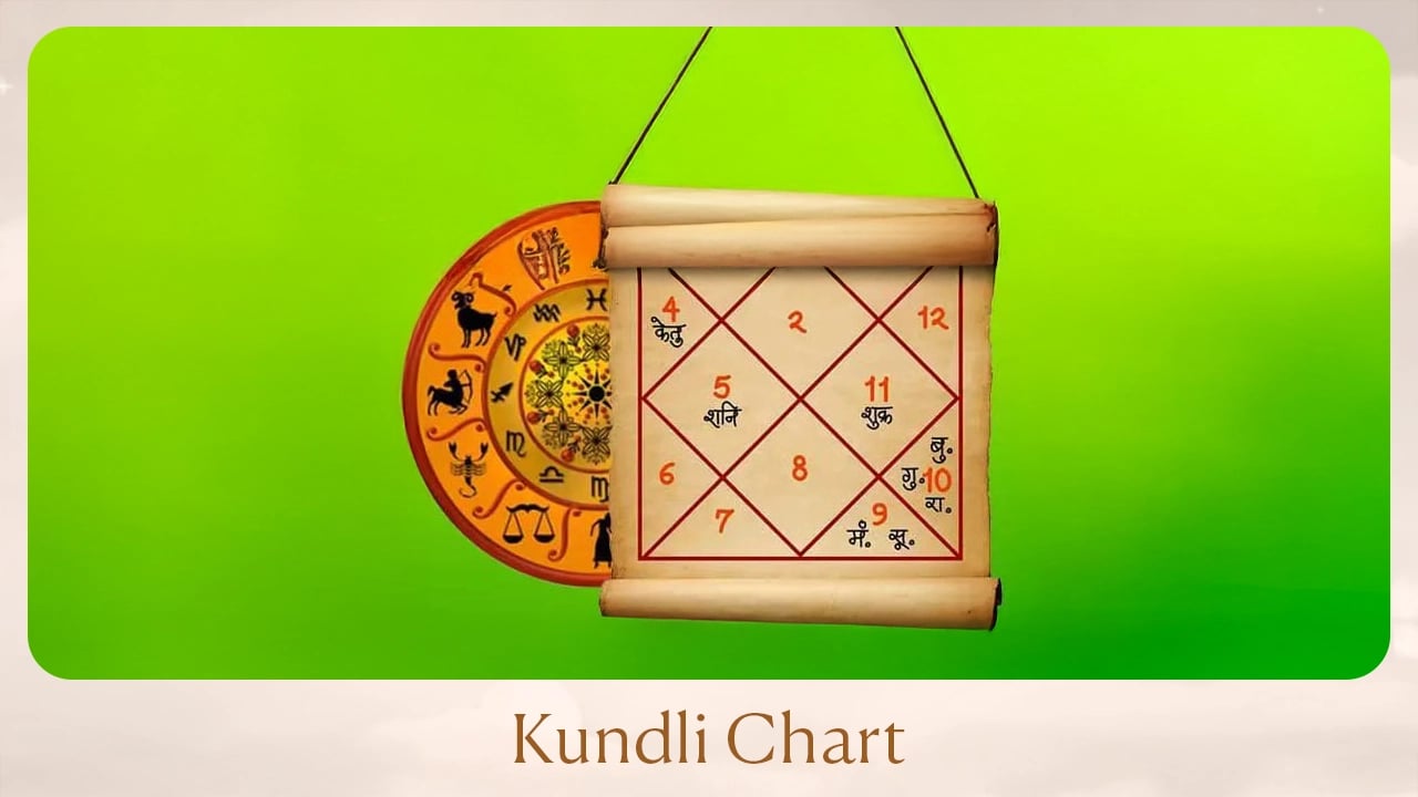 Kundli Chart