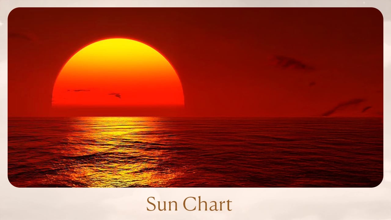 sun chart