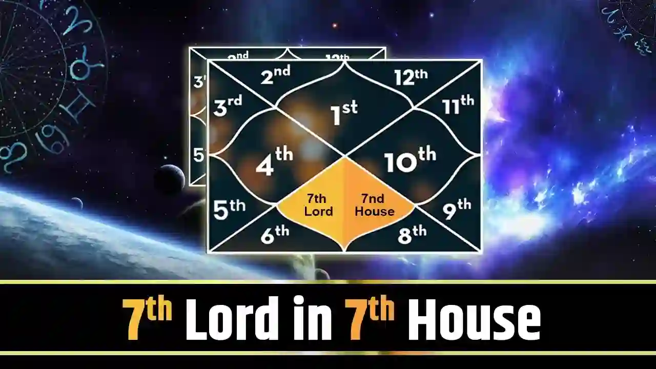 7th Lord in 7th House Meaning & Marriage Effects