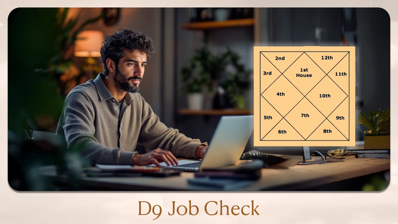 Job Check D9 Job Check: Career Secrets