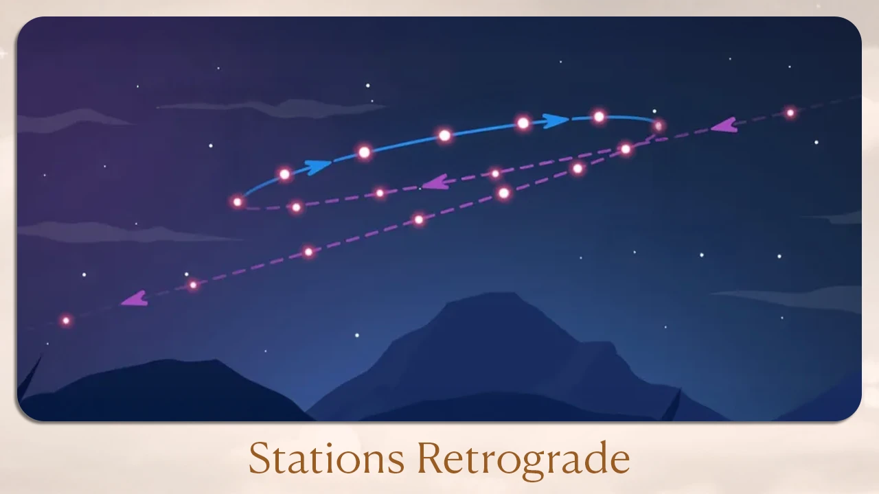 Stations Retrograde