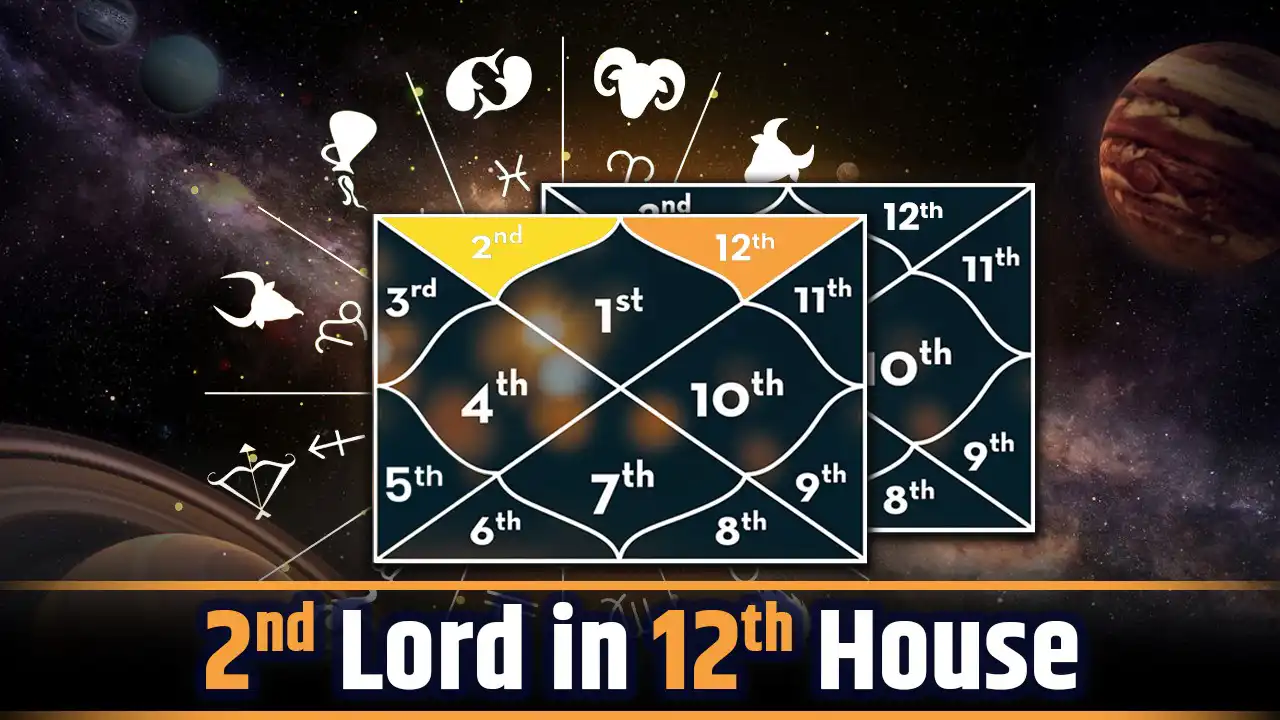2nd Lord in 12th House Meaning & Effects