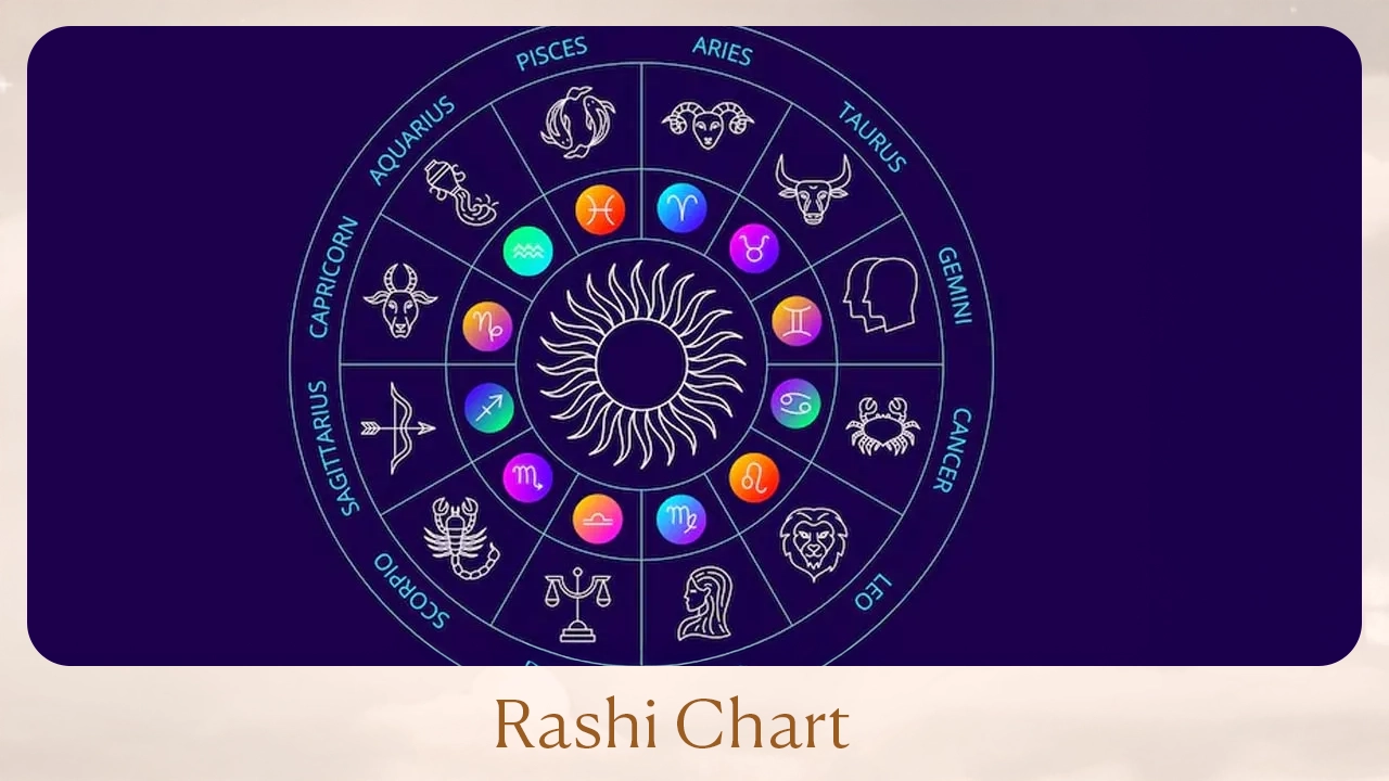 Rashi Chart