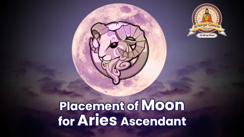 Placement of Moon for Aries Ascendant