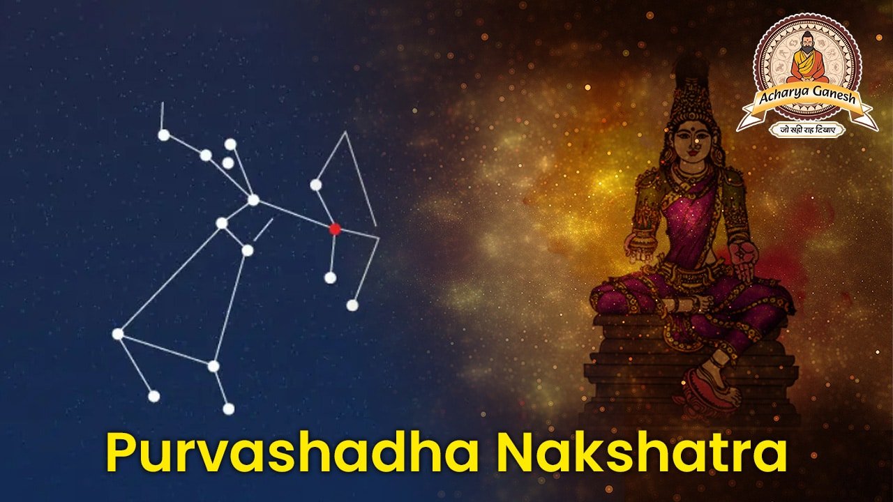 Purvashadha Nakshatra