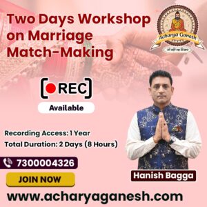 Two Days Workshop on Marriage Match Making