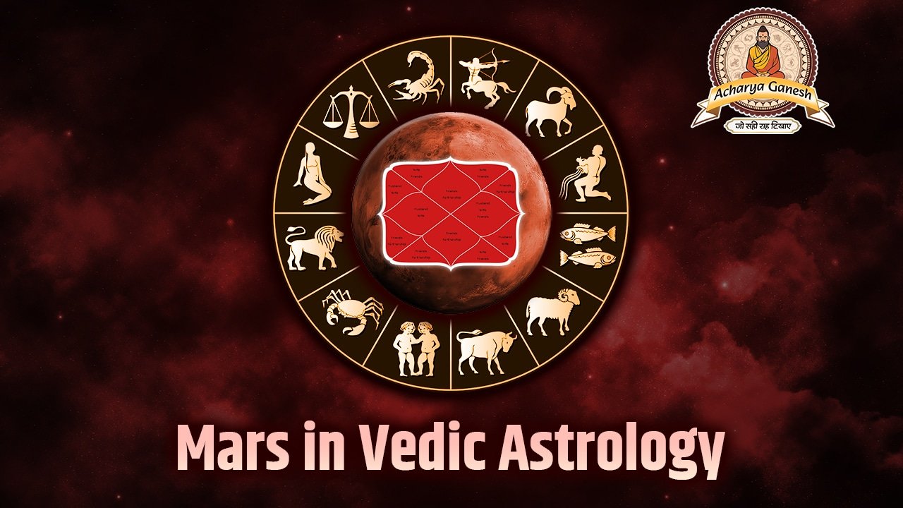 Mars in Vedic Astrology