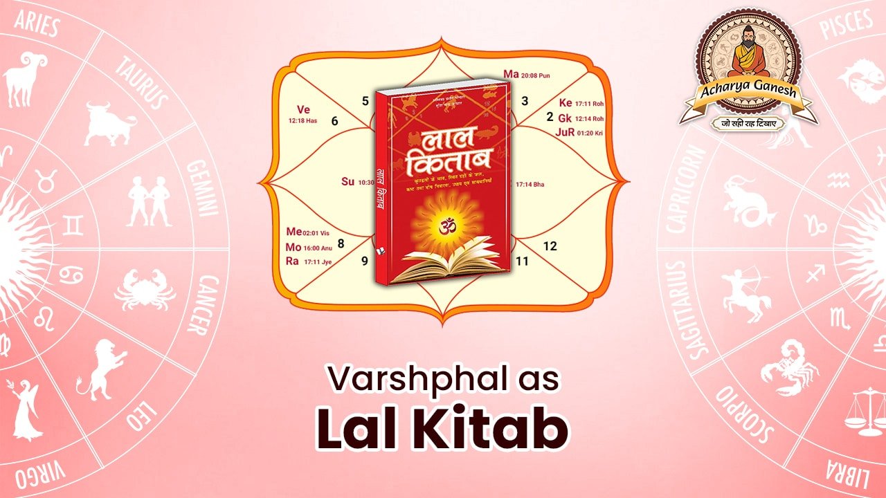 Varshphal as Lal Kitab