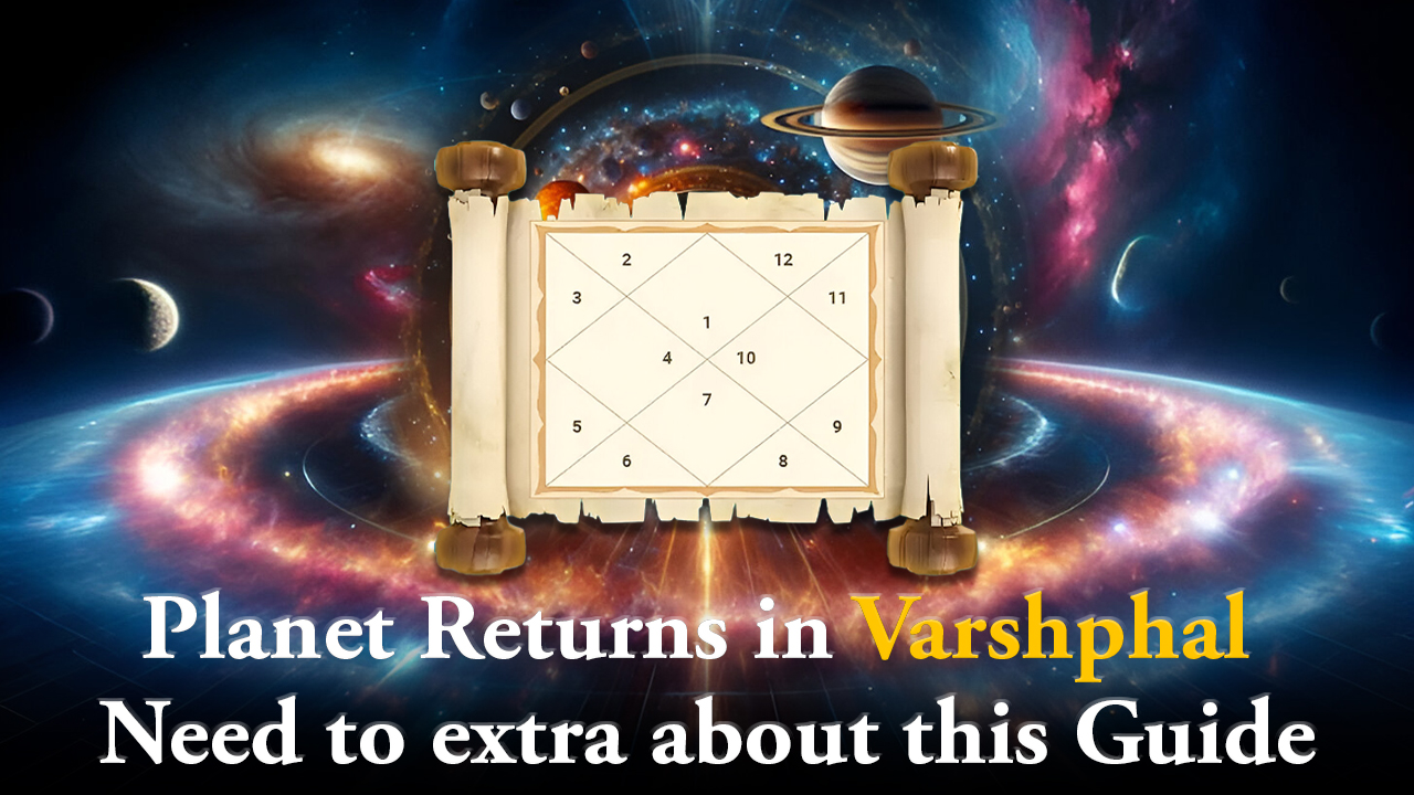 Varshphal Planet Returns