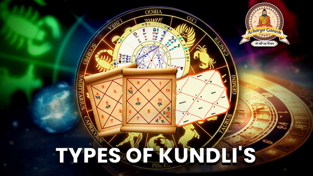 Types of Kundli's