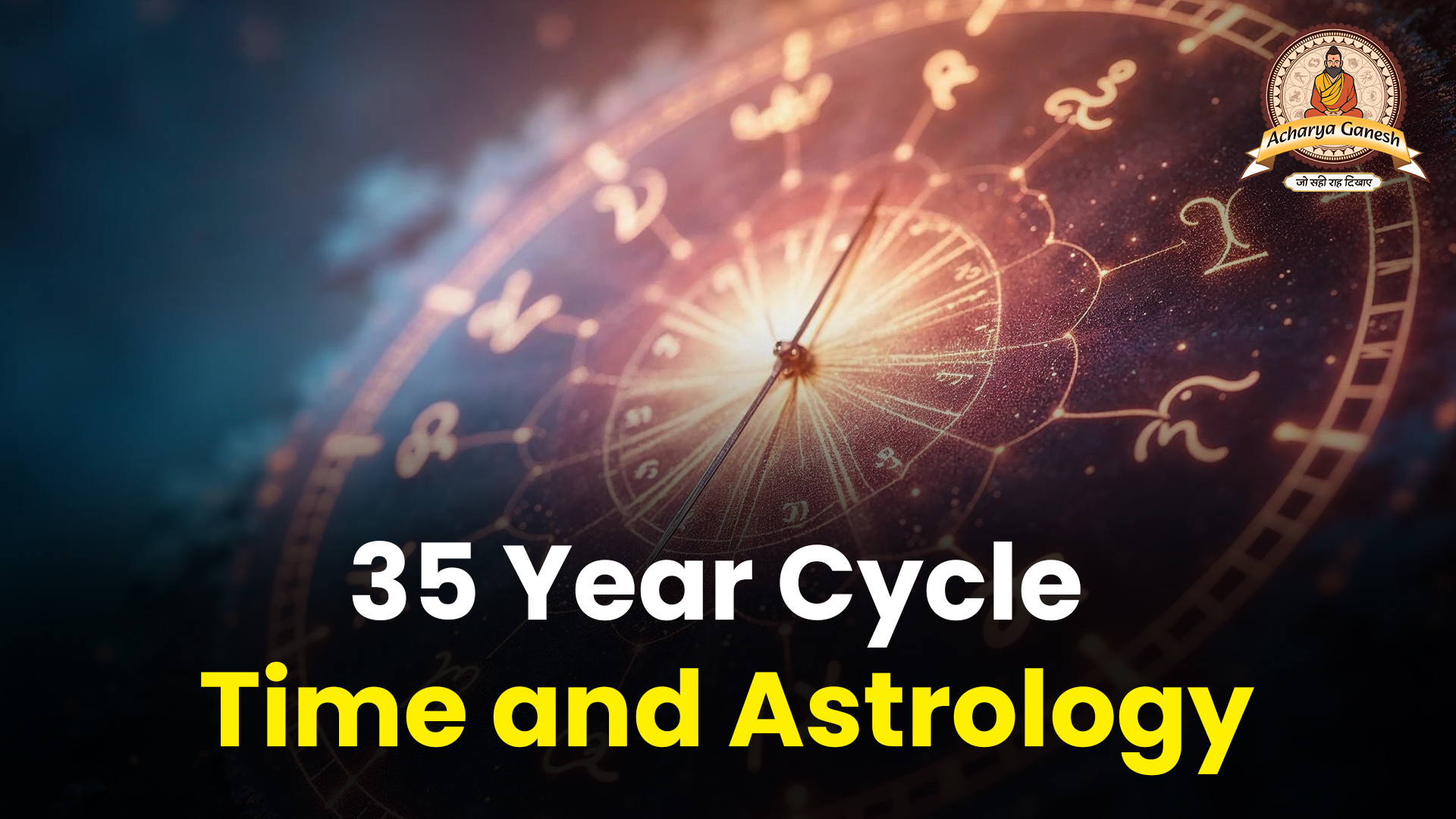 35 Year Cycle
